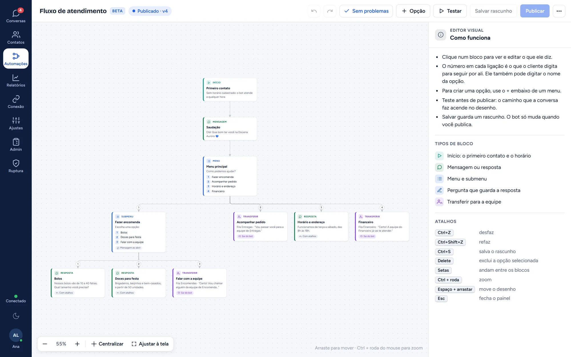 Editor visual do fluxo do robô com menu, submenus e transferências, e o painel de ajuda ao lado.